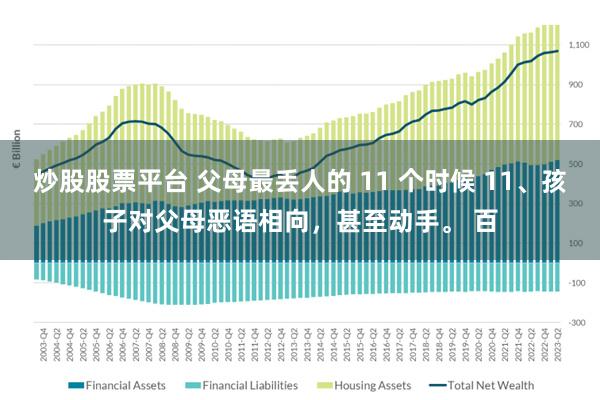 炒股股票平台 父母最丢人的 11 个时候 11、孩子对父母恶语相向，甚至动手。 百