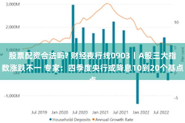 股票配资合法吗? 财经夜行线0903丨A股三大指数涨跌不一 专家：四季度央行或降息10到20个基点