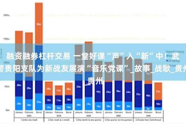 融资融券杠杆交易 一堂好课“声”入“新”中！武警贵阳支队为新