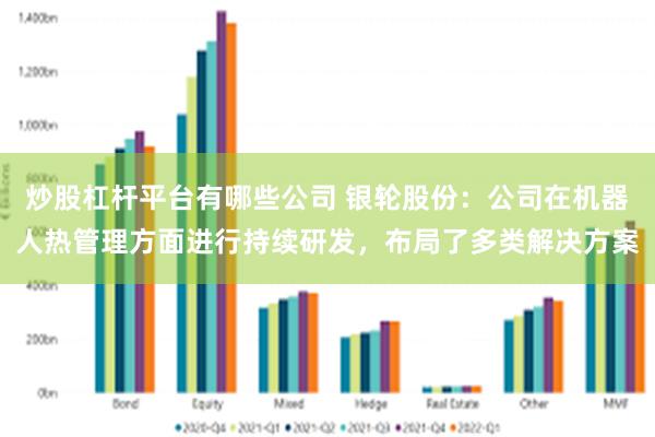 炒股杠杆平台有哪些公司 银轮股份：公司在机器人热管理方面进行